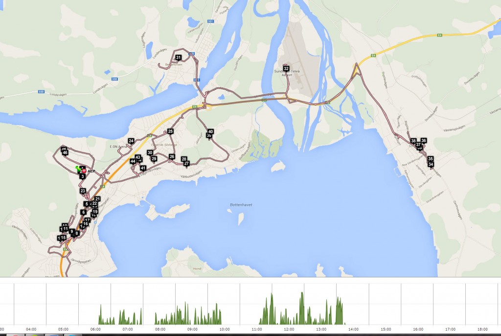 Ruttoptimering spar tid, miljö och bränsle.