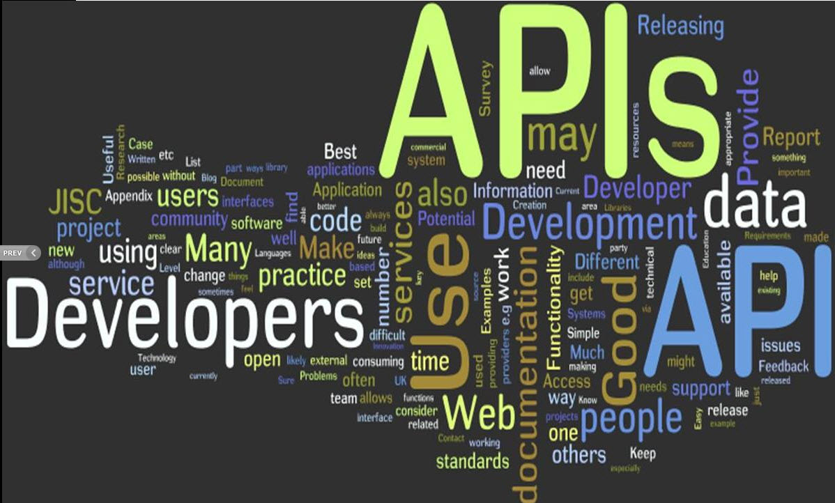 Future developments. API. Classic Development. Data Dev. Future Development.